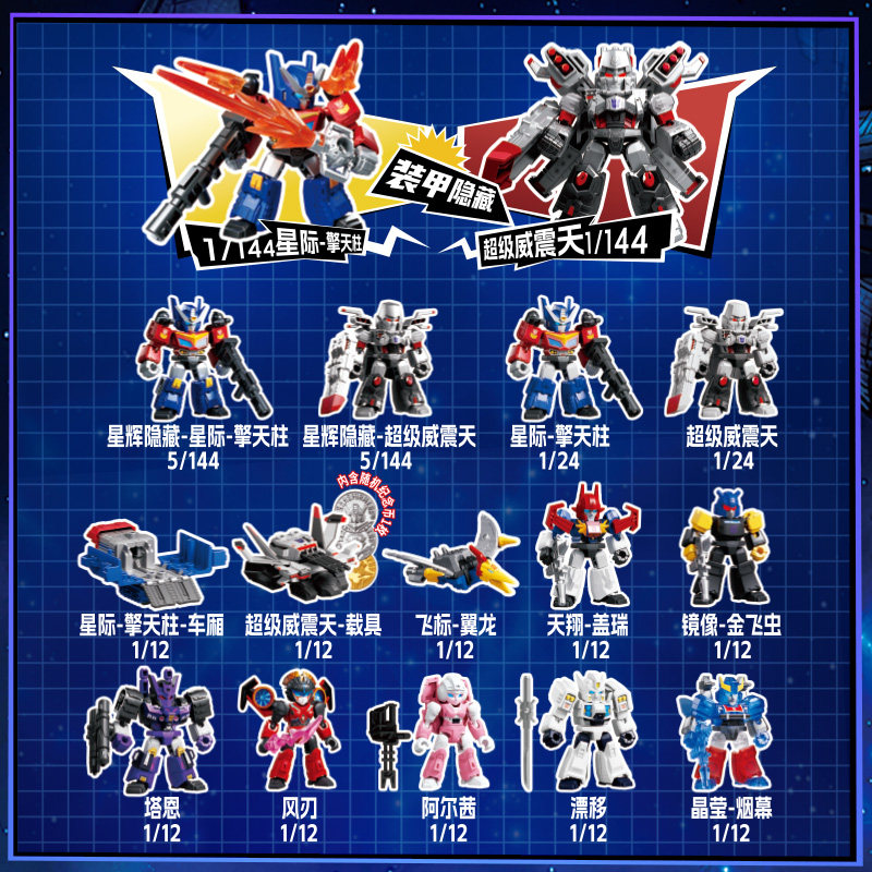 Blokees Transformers GV08-12PC – Model Kit Pacific Rim Bewertung und Preis