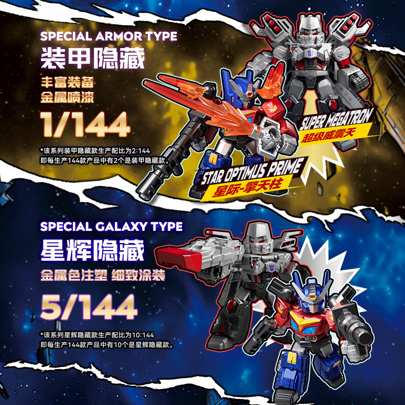 Blokees Transformers GV08-12PC – Model Kit Pacific Rim Bewertung und Preis